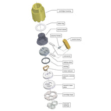 GROHE 46374_0 Cartridge With Ceramic Sealing System and Temperature Limiter