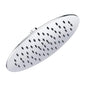 Drench - Shower Head - 1.75 GPM Max Flow - 9-13/16" Dia Head
