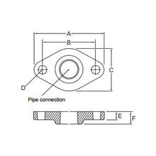 Grundfos 539615 Flange Set, 1-1/2 in, Bronze