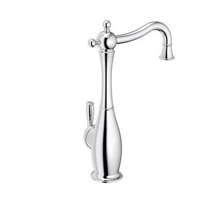 Showroom - Instant Hot Water Faucet - 1/4" - Deck Mount