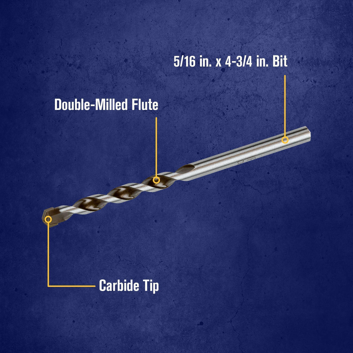 Multi-Material Jobber Length Drill Bit - 5/16" Drill - HSS