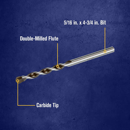 Multi-Material Jobber Length Drill Bit - 5/16" Drill - HSS