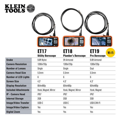 Borescope - 4.3" LCD Display - Pc/ABS