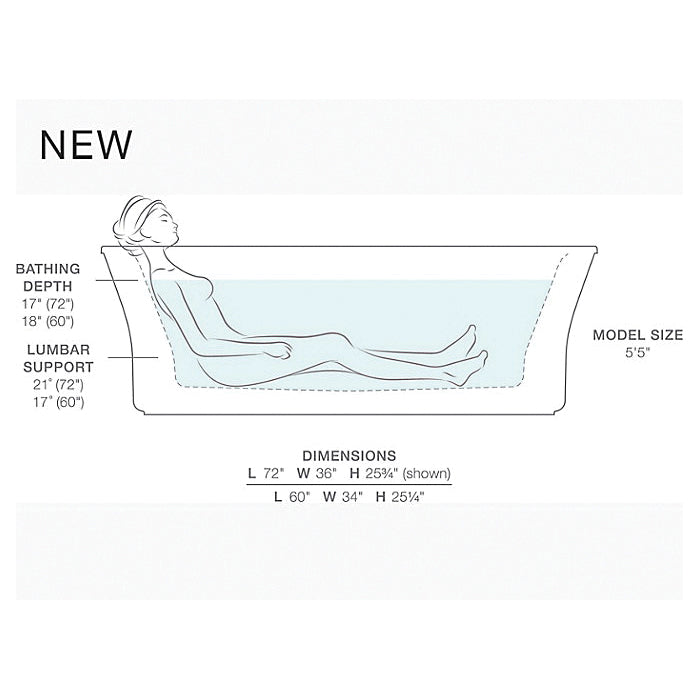 Stargaze - Heated Air Bath with Straight Shroud - 72"