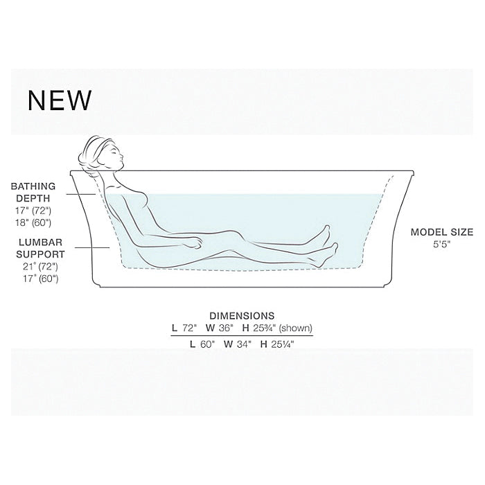 Stargaze - Heated Air Bath with Fluted Shroud - Freestanding