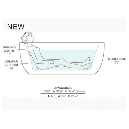 Sunstruck - Heated Air Bath - Free Standing - Acrylic