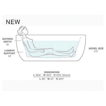Sunstruck - Heated Air Bath - 25-1/2" - Free Standing