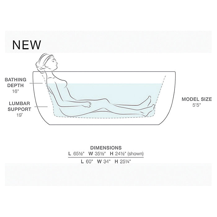 Sunstruck - Heated Air Bath with Fluted Shroud - 25-1/2"