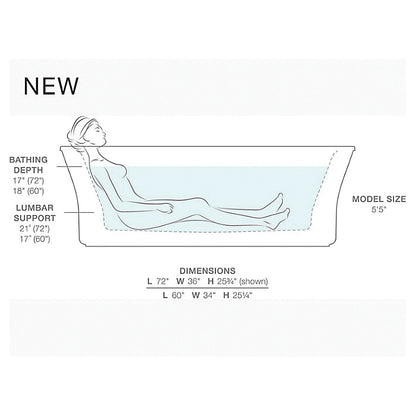 Stargaze - Heated Air Bath - 60" - Free Standing