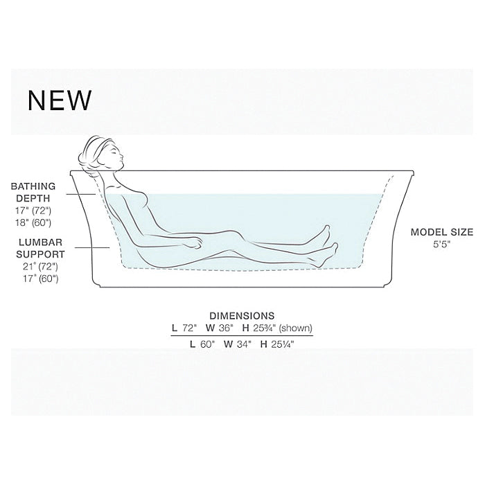 Stargaze - Heated Air Bath with Straight Shroud - Acrylic