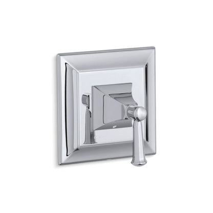 Memoirs Mastershower - Valve Trim - Thermostatic