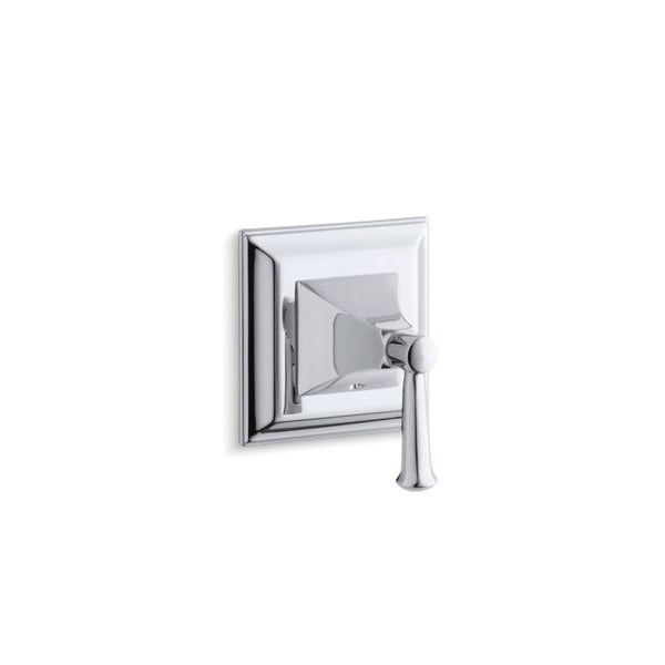 Memoirs - Volume Control Valve Trim