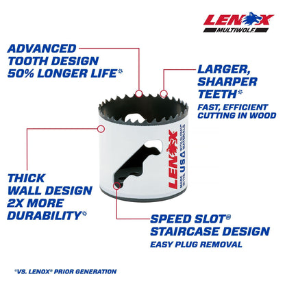 1/4" Hole Saw - 3003434L