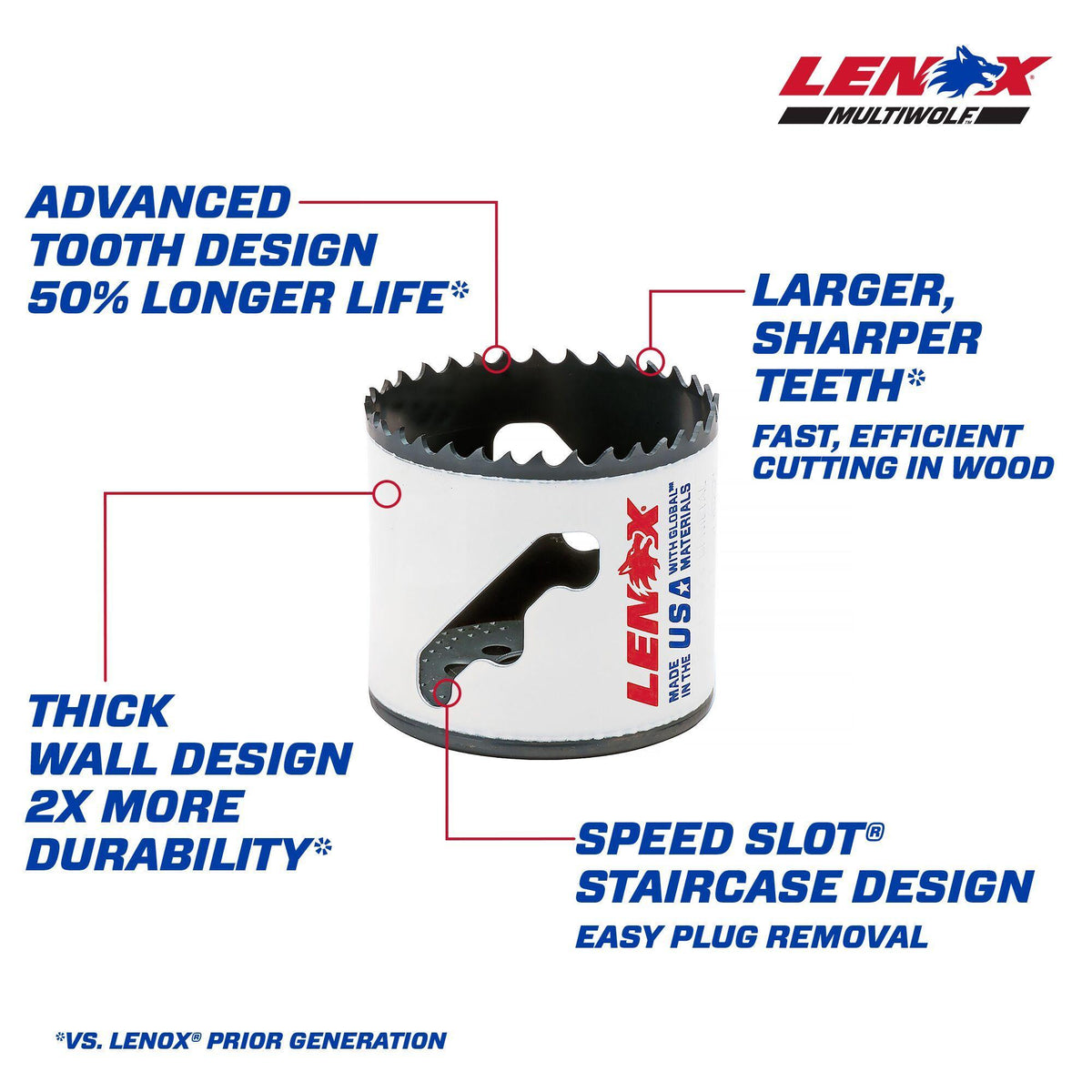 Hole Saw - 1/4"