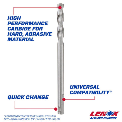 Pilot Drills - 1/4" Dia Shank - Carbide