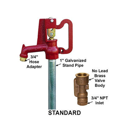 Any Flow - 3/4" Hi-Capacity Frost-Proof Hydrant - AFNL7502