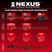 Milwaukee® 0914-20 Cordless Wet/Dry Vacuum Cleaner, 6 gal Tank, 18 V, Plastic Housing