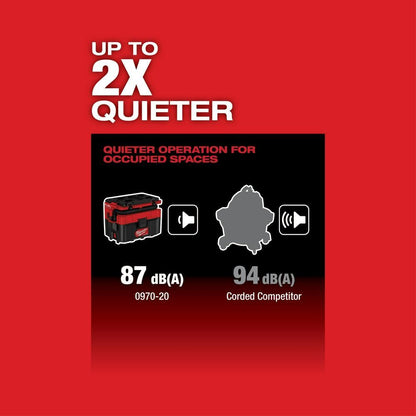 M18 Fuel Packout - Cordless Handheld Wet/Dry Vacuum Kit