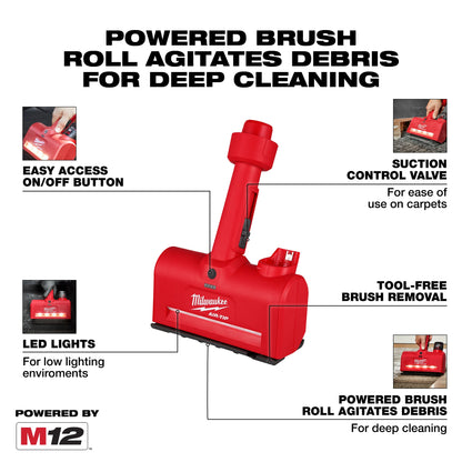 Air-Tip Floor Utility Nozzle - 2-1/2" Dia Inlet