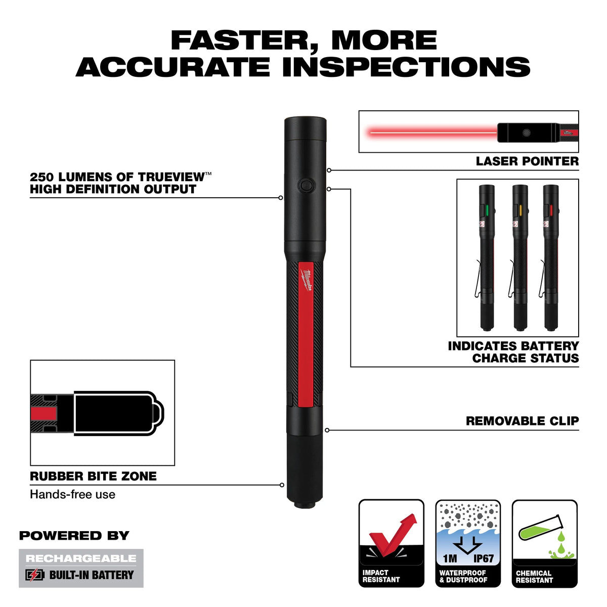 Milwaukee Rechargeable 250L P