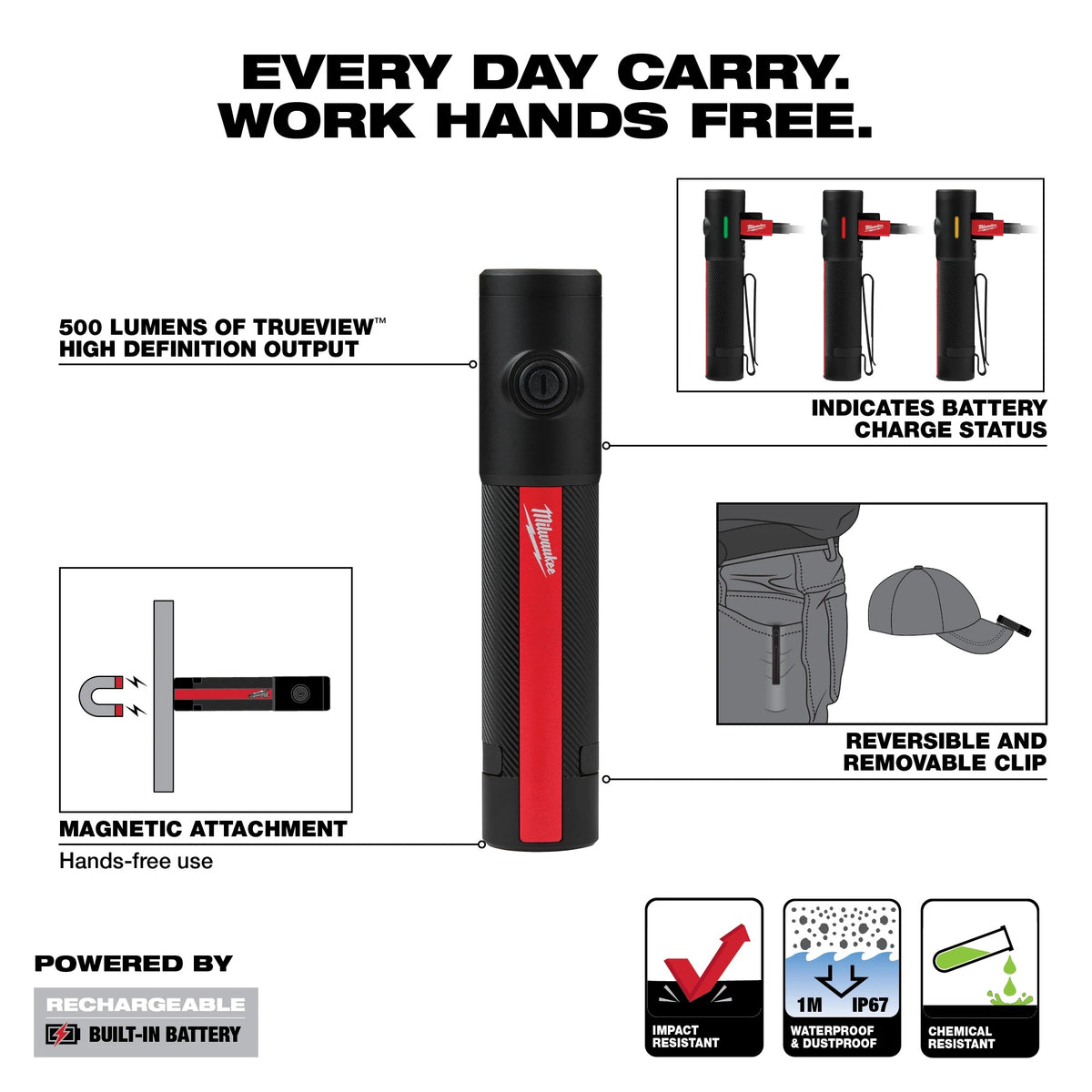 Cordless Rechargeable Flashlight with Magnet - 2011R