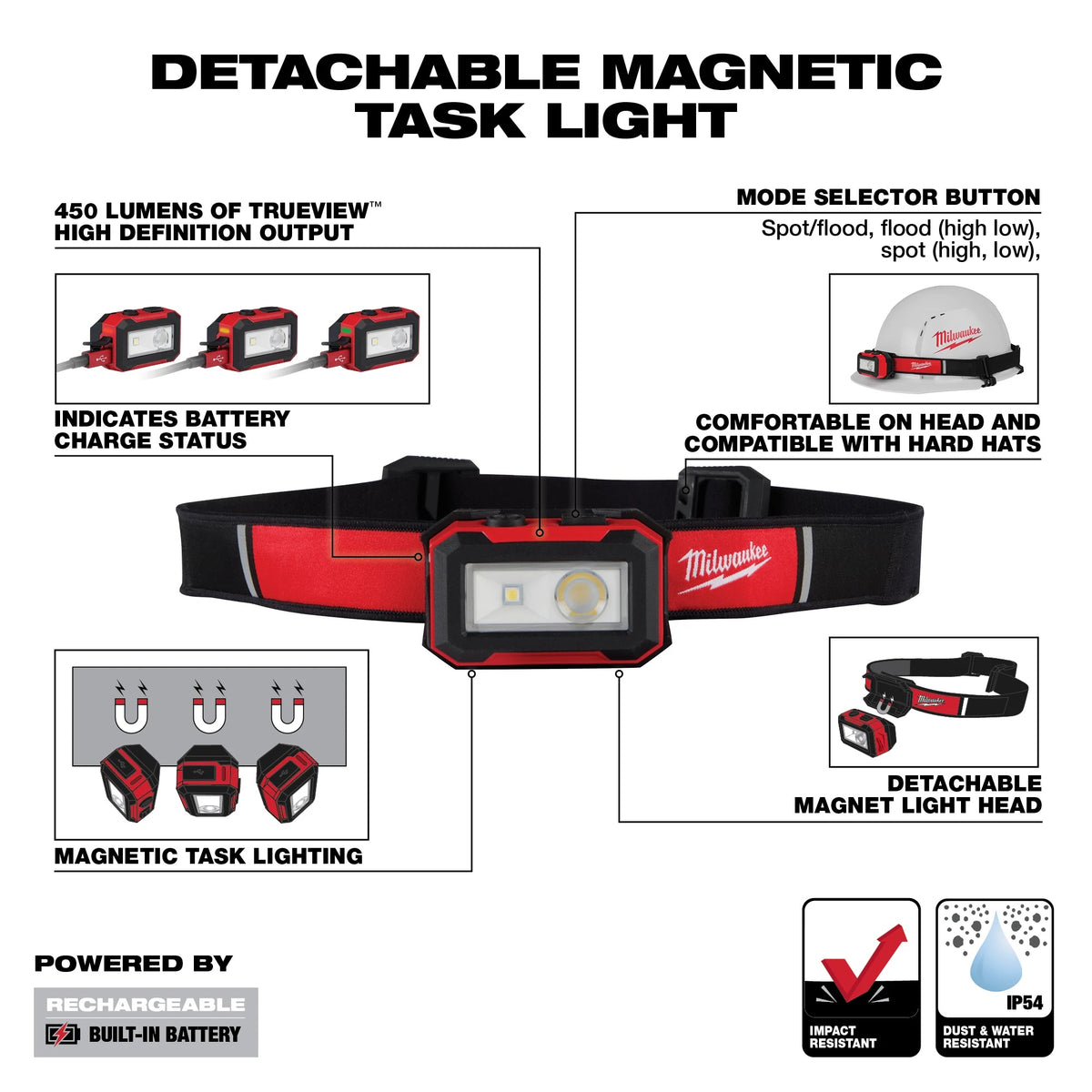 Cordless Magnetic Rechargeable Headlamp - and Task Light