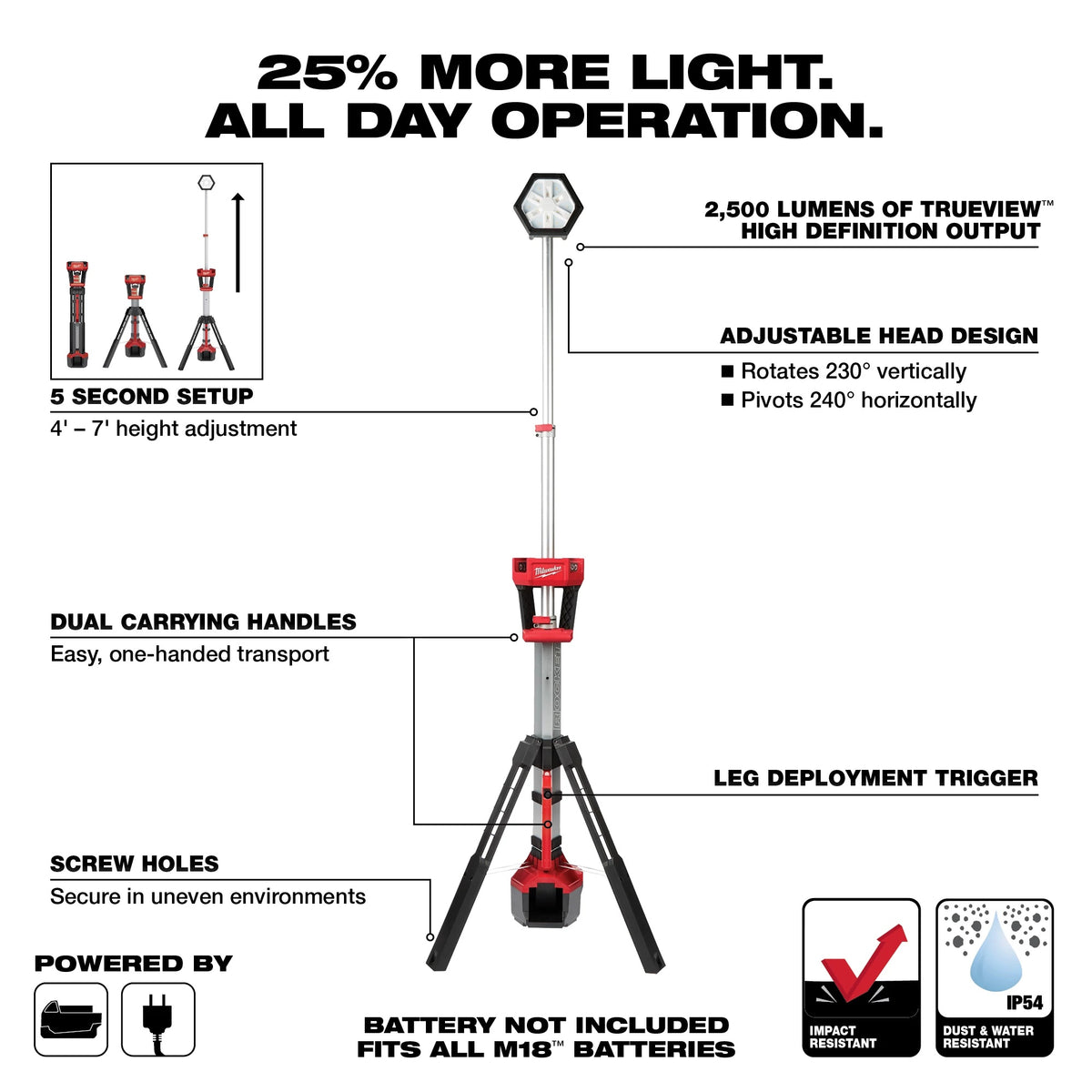 Dual Power Cordless Tower Light - 18 V DC