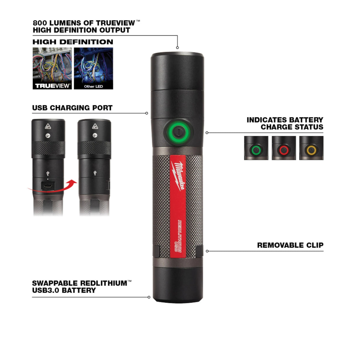 Cordless USB Rechargeable Compact Flashlight - 4 V