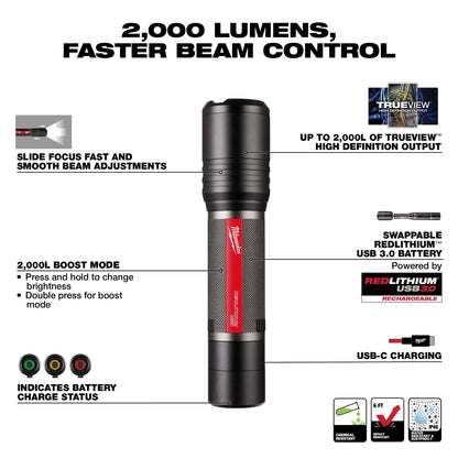 Slide Focus Flashlight Kit - LED Lamp