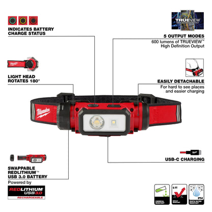 Bolt - Headlamp Mount