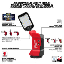 Floodlight - Bare Tool