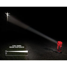 Search Light - Bare Tool - 18 V DC