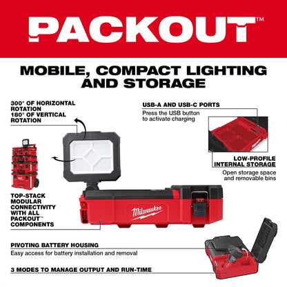 Flood Light - 4.6" H x 9.8" W x 15.2" L - LED Lamp