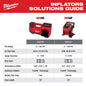 Inflator - 2848-20