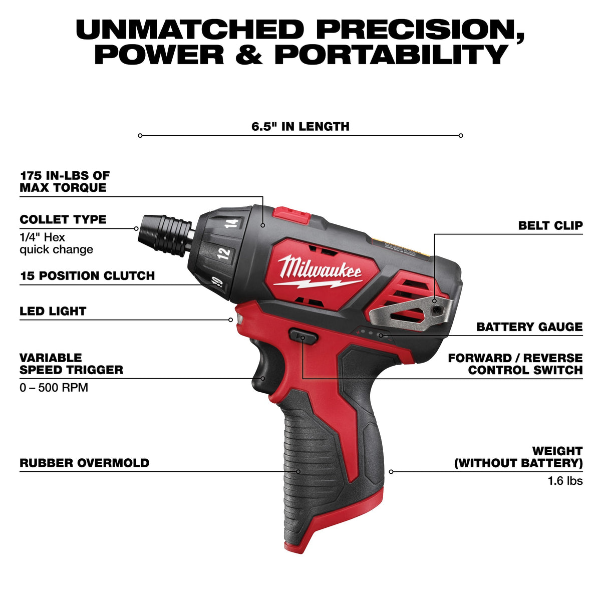 Drill/Driver Kit - 12 V