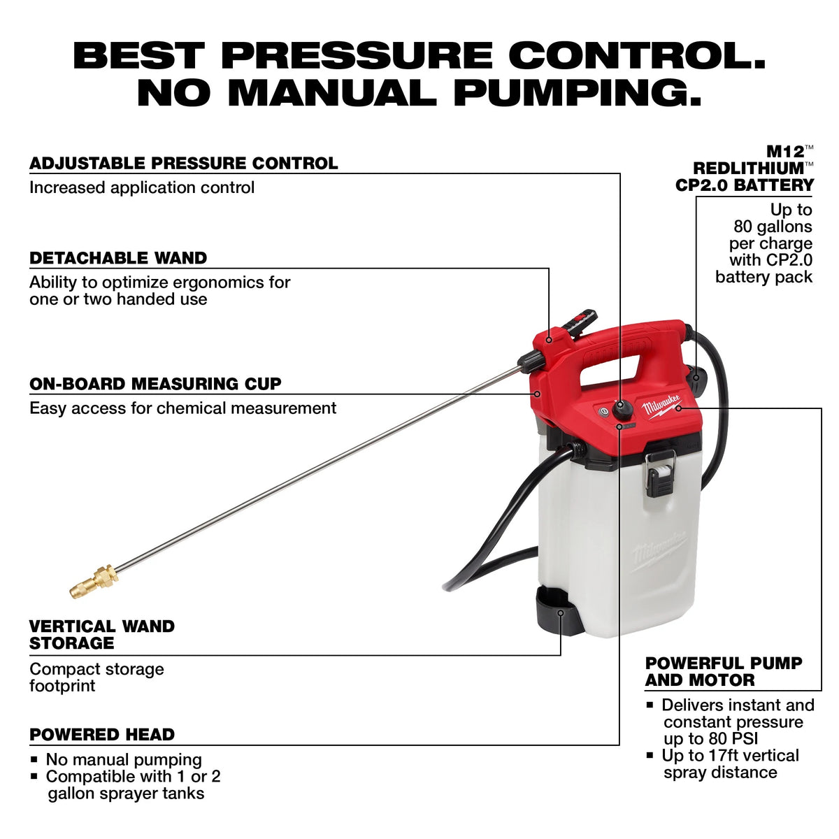 Sprayer - 2 gal Tank