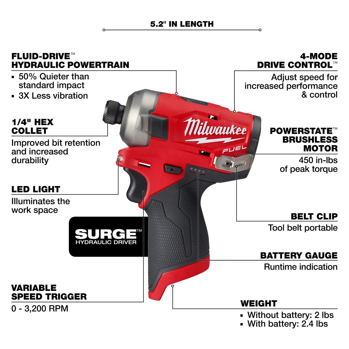 Fuel Surge Cordless Hydraulic Driver Kit - 12 V - Brushless