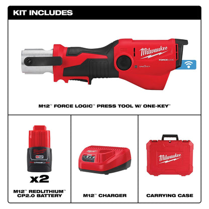 Press Tool Kit - Plastic/Steel/Rubber