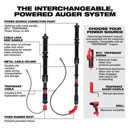 M12 TRAPSNAKE Cordless Driver Kit