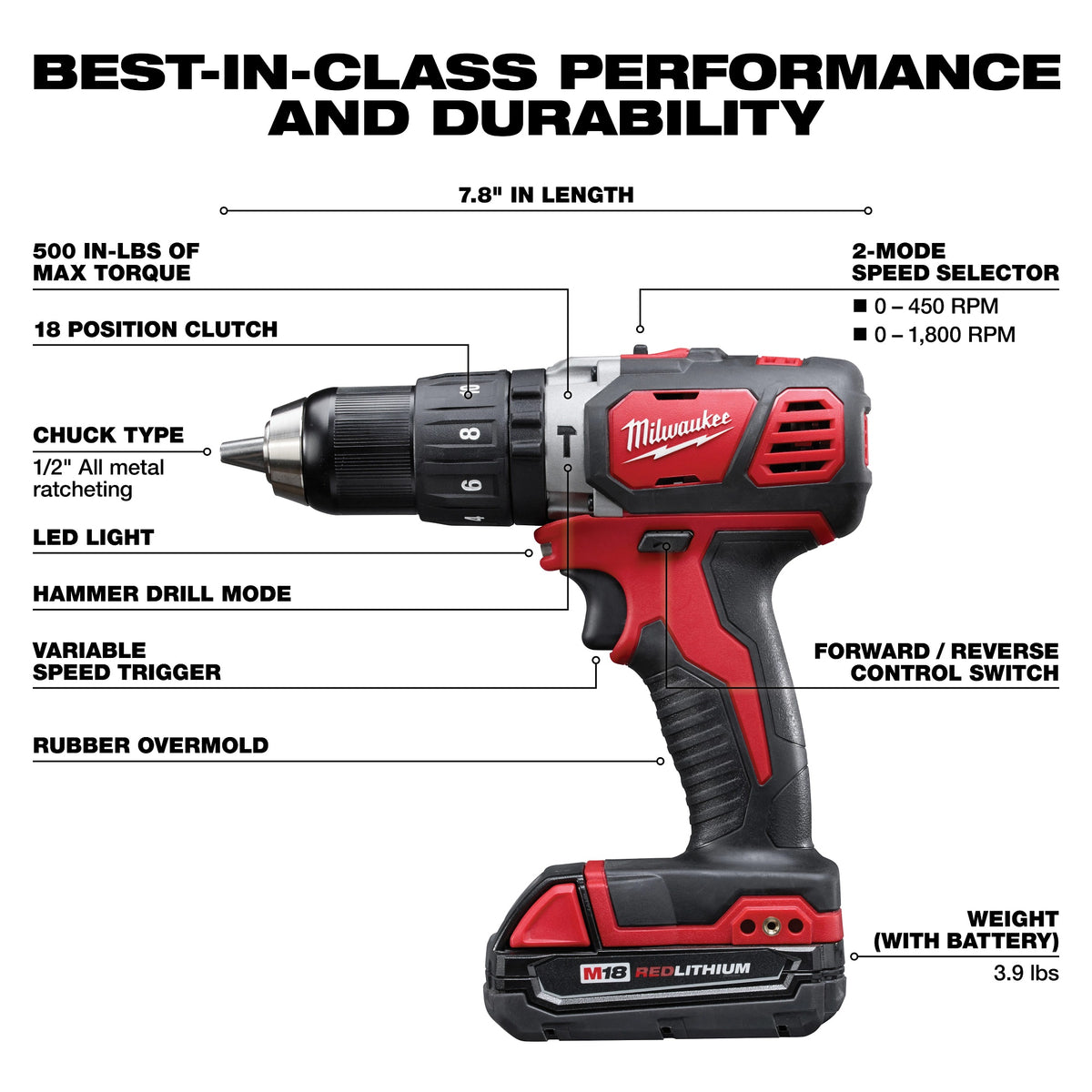 Cordless Hammer Drill/Driver Kit - 18 V DC