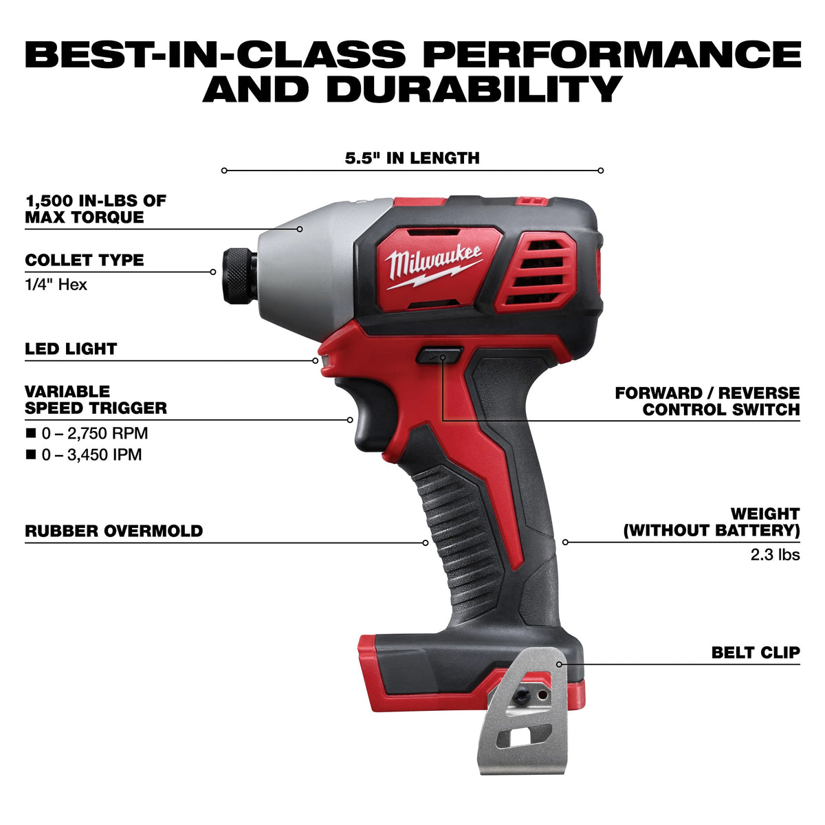 Compact Cordless Impact Driver Kit - 18 V AC - 3450 Bpm