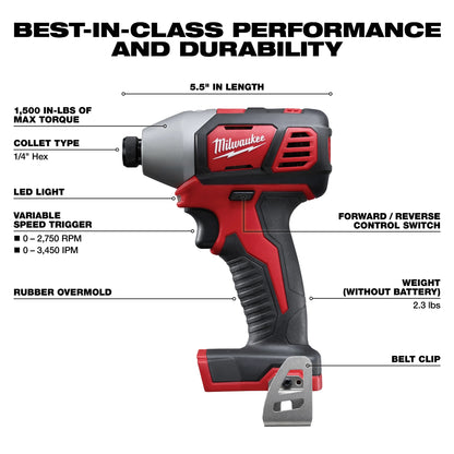 Compact Cordless Impact Driver Kit - 18 V AC - 3450 Bpm