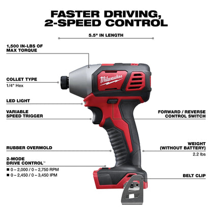 M18 2-Speed Compact Cordless Impact Driver Kit - 18 V AC