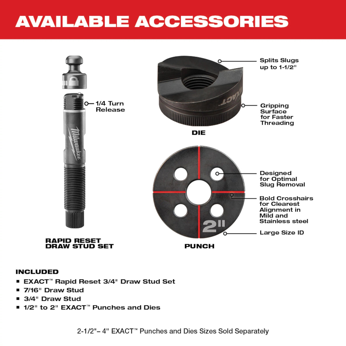 Knockout Tool Kit - 11.7" OAL