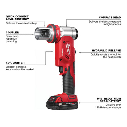 Knockout Tool Kit - 11.7" OAL