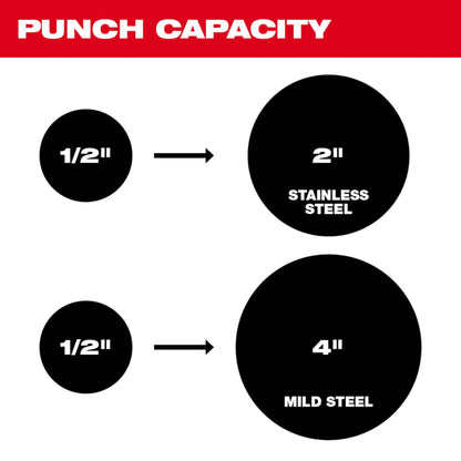Knockout Tool Kit - 11.7" OAL