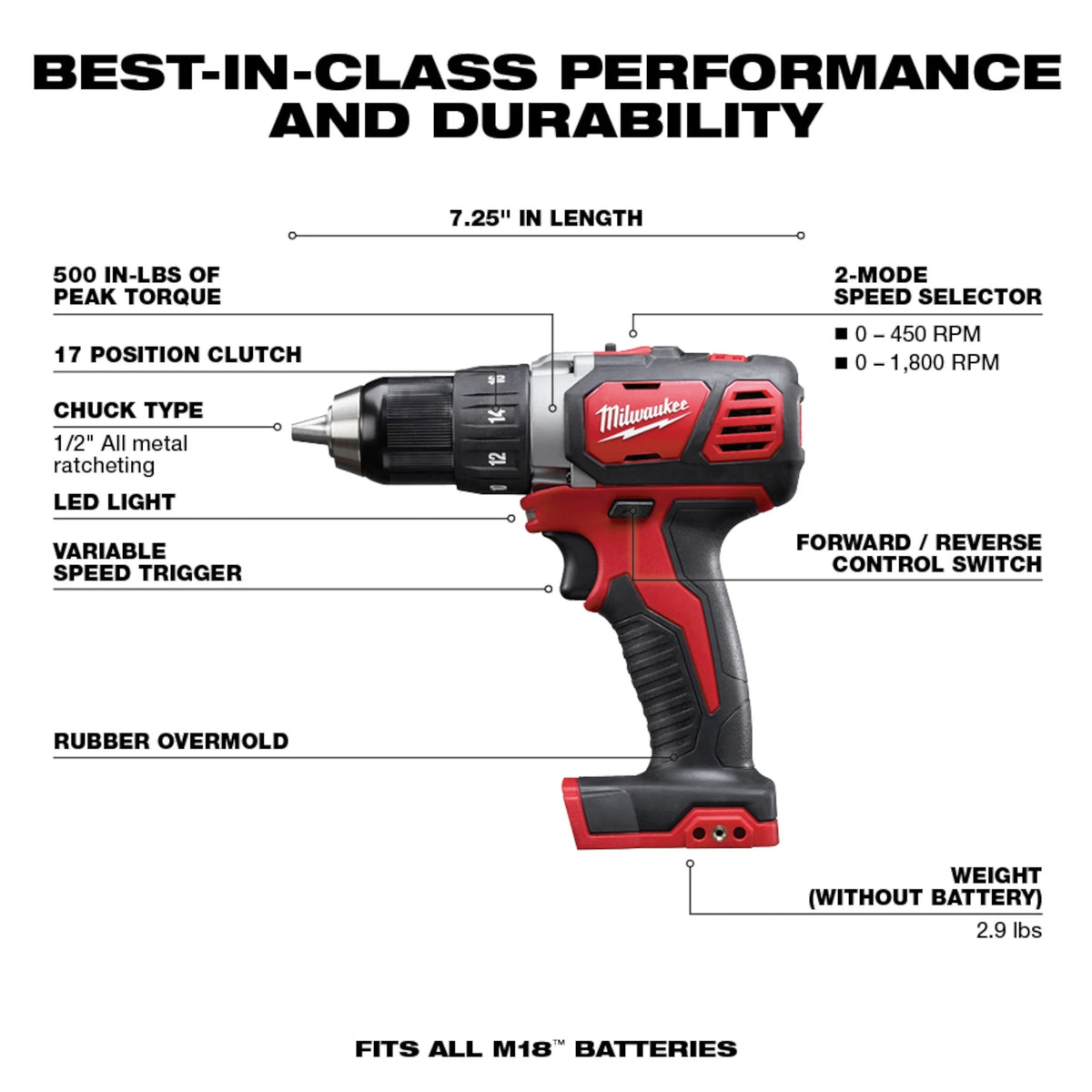 Cordless Combination Kit - 18 V DC - 6 Pieces