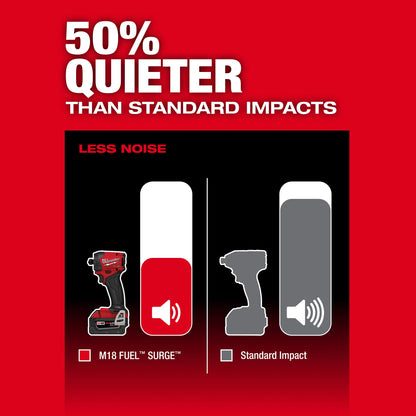 Hydraulic Driver - 1/4" Hex Drive - Brushless