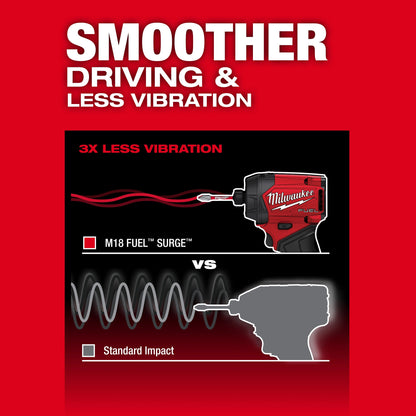 Hydraulic Driver - 1/4" Hex Drive - Brushless