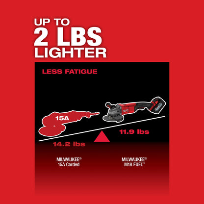 Fuel Large Cordless Angle Grinder - 7" - Bare Tool